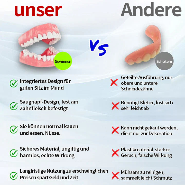Hermsa® 🦷Fortschrittliches, individuelles Vollprothesen-Set🦷 (⏰Befristeter Rabatt für die letzten 30 Minuten⏰)